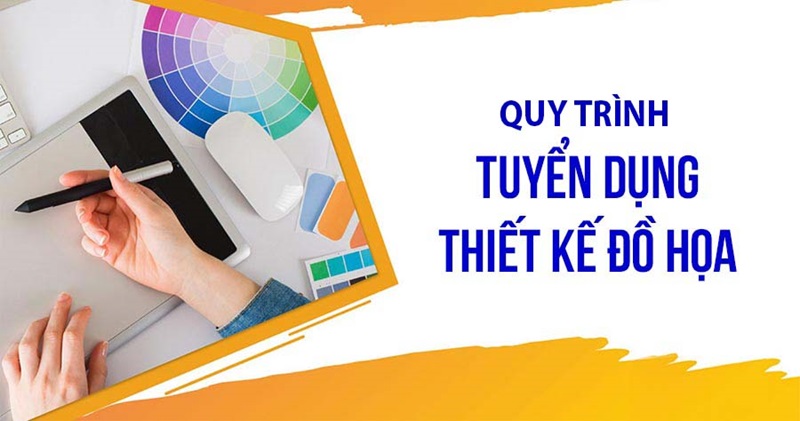 Quy trình ứng tuyển vị trí Thiết kế Designer tại Cổng game Go88